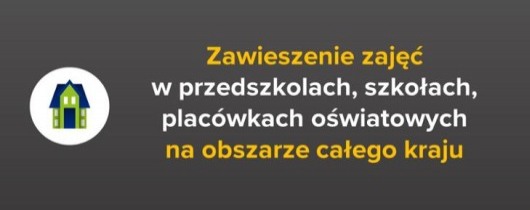 koronawirus - zamknięcie szkół