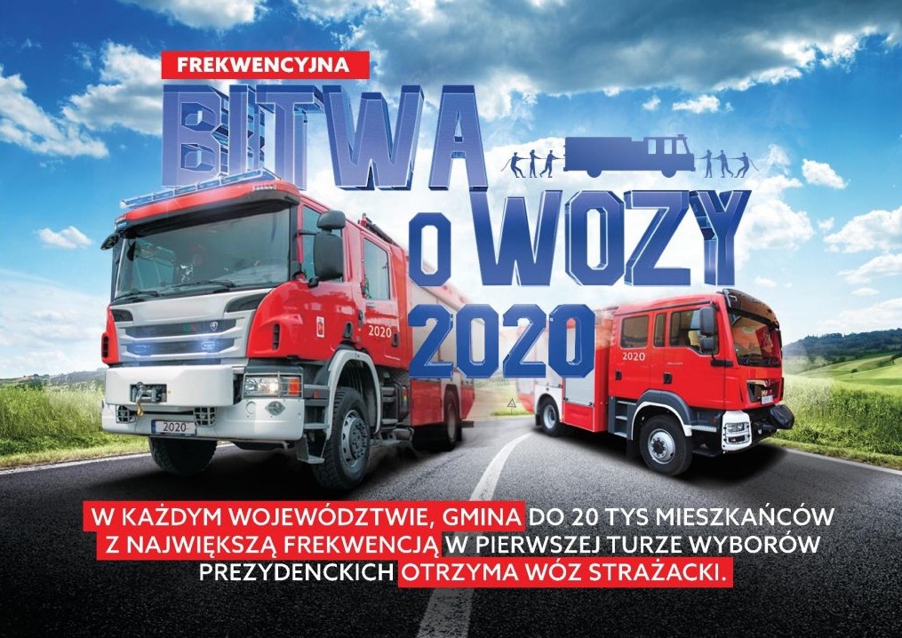 Bitwa o wozy 2020