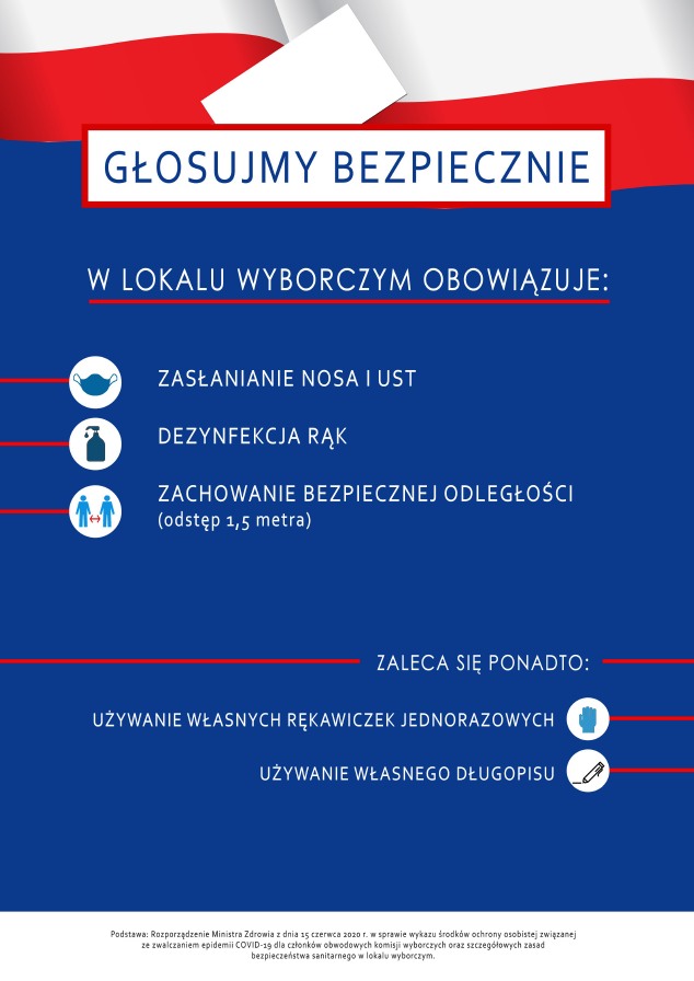 Wybory 2020 - reżim sanitarny